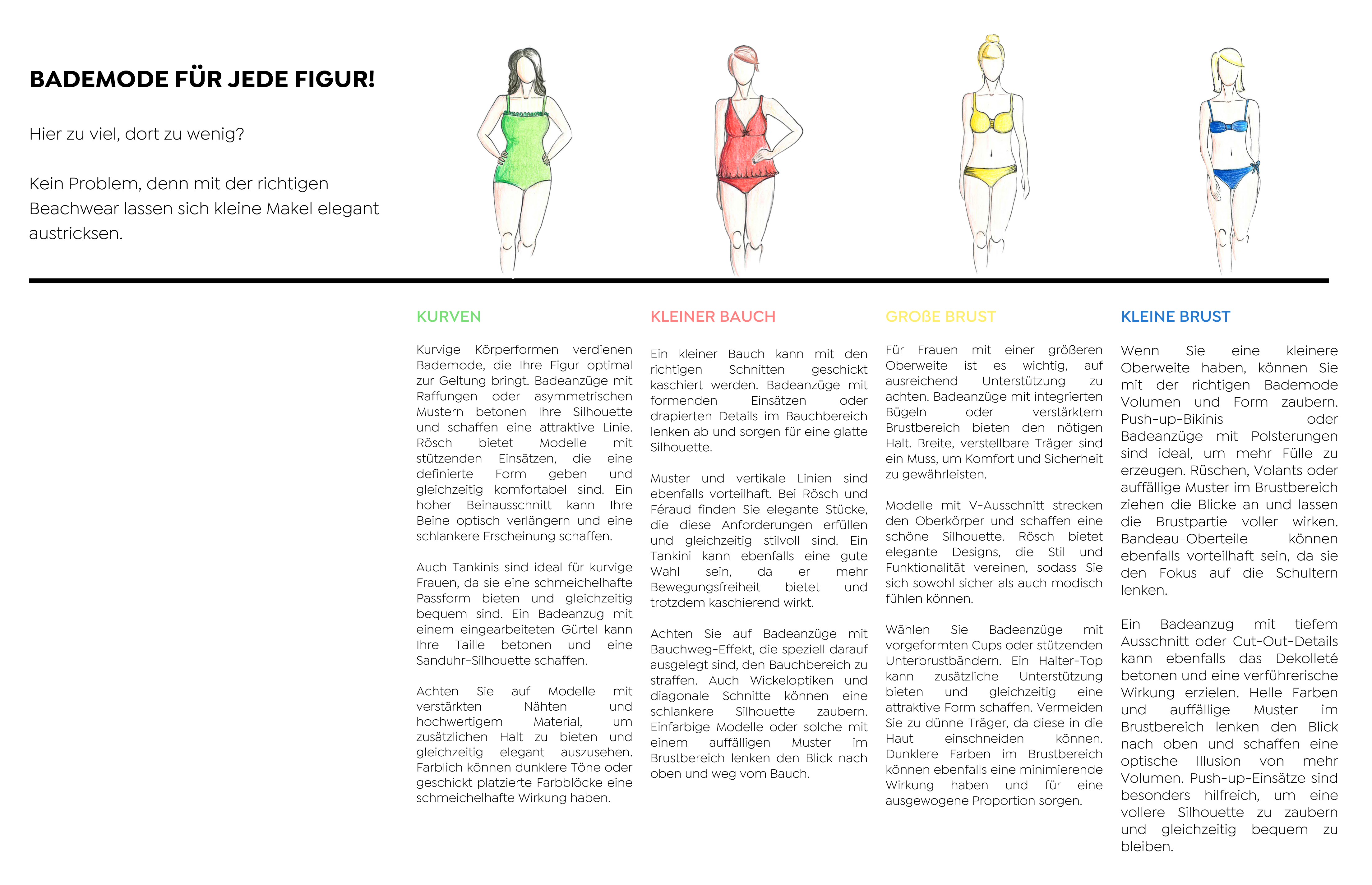 Figurberatung für Bademode