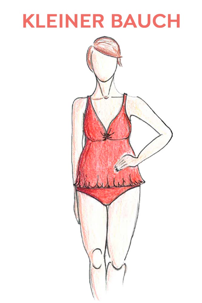 FIgurtyp: Kleiner Bauch